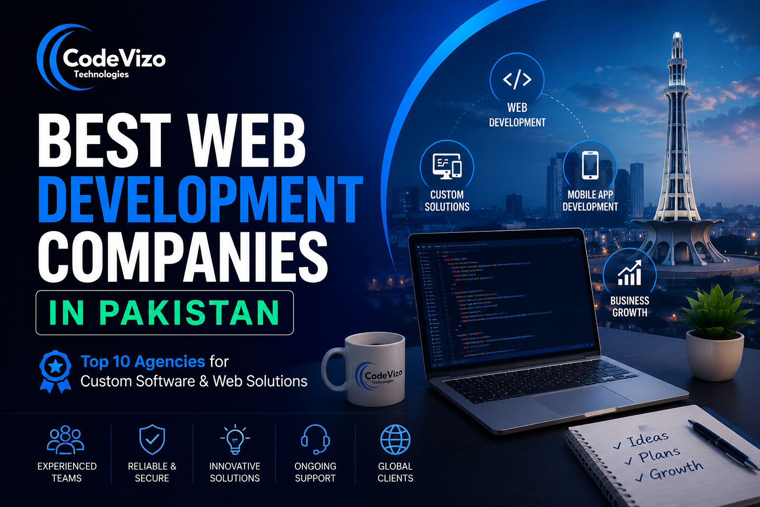 Best Web Development Companies in Pakistan (2026) - Top 10 agencies for custom software and web solutions by Codevizo Technologies
